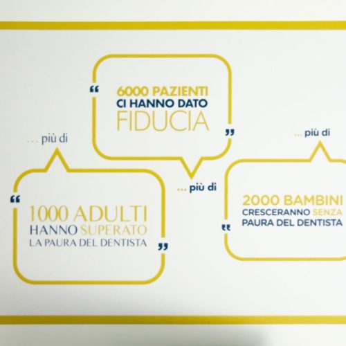 Studio Dentistico a Belluno | dati | Dental Q