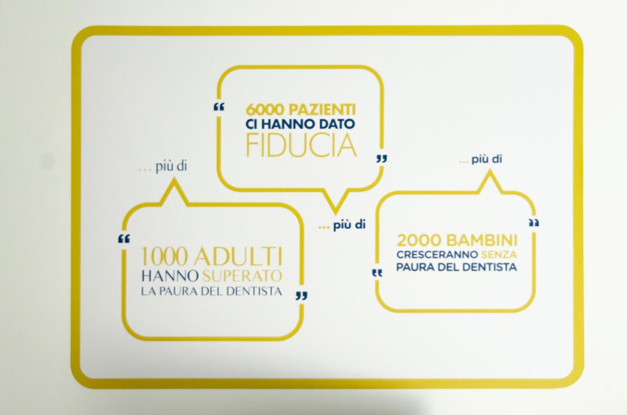 Studio Dentistico a Belluno | dati | Dental Q